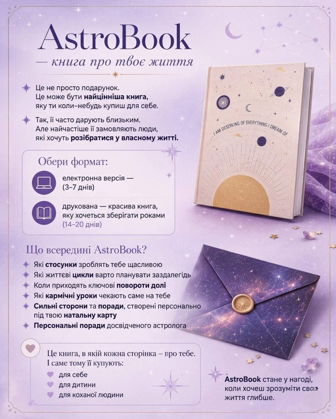 AstroBook — формати та зміст