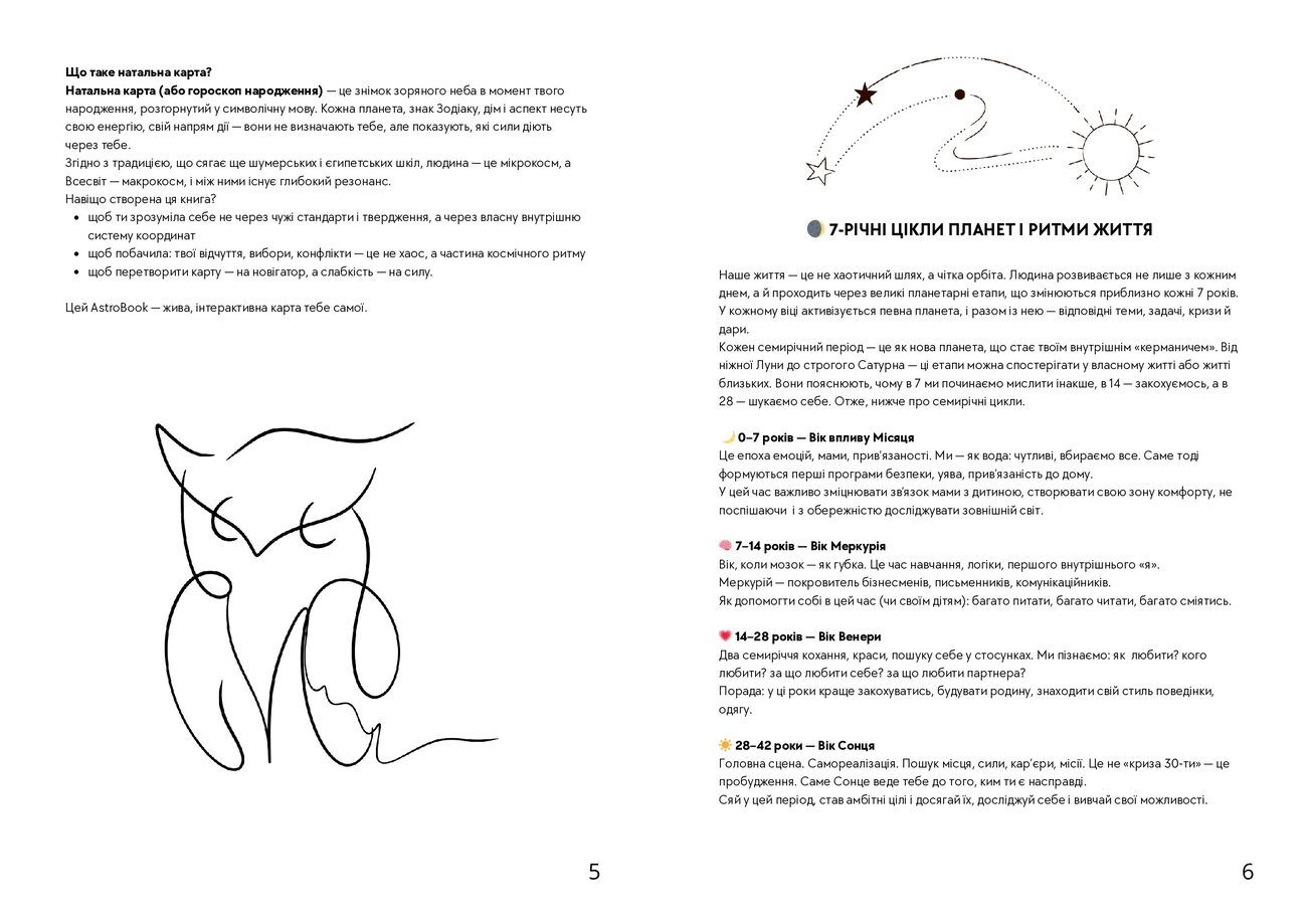 Розворот книги — реальні сторінки