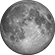 Повний Місяць