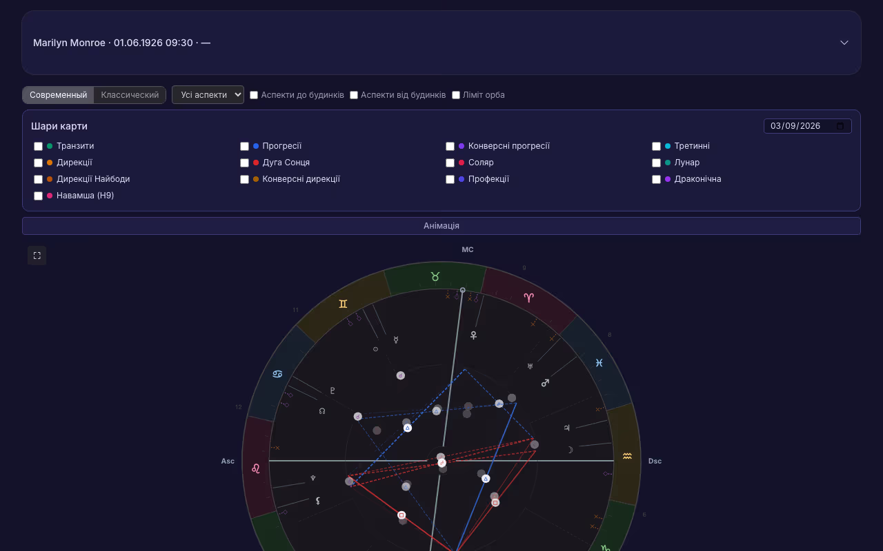 Harmonics and Draconic