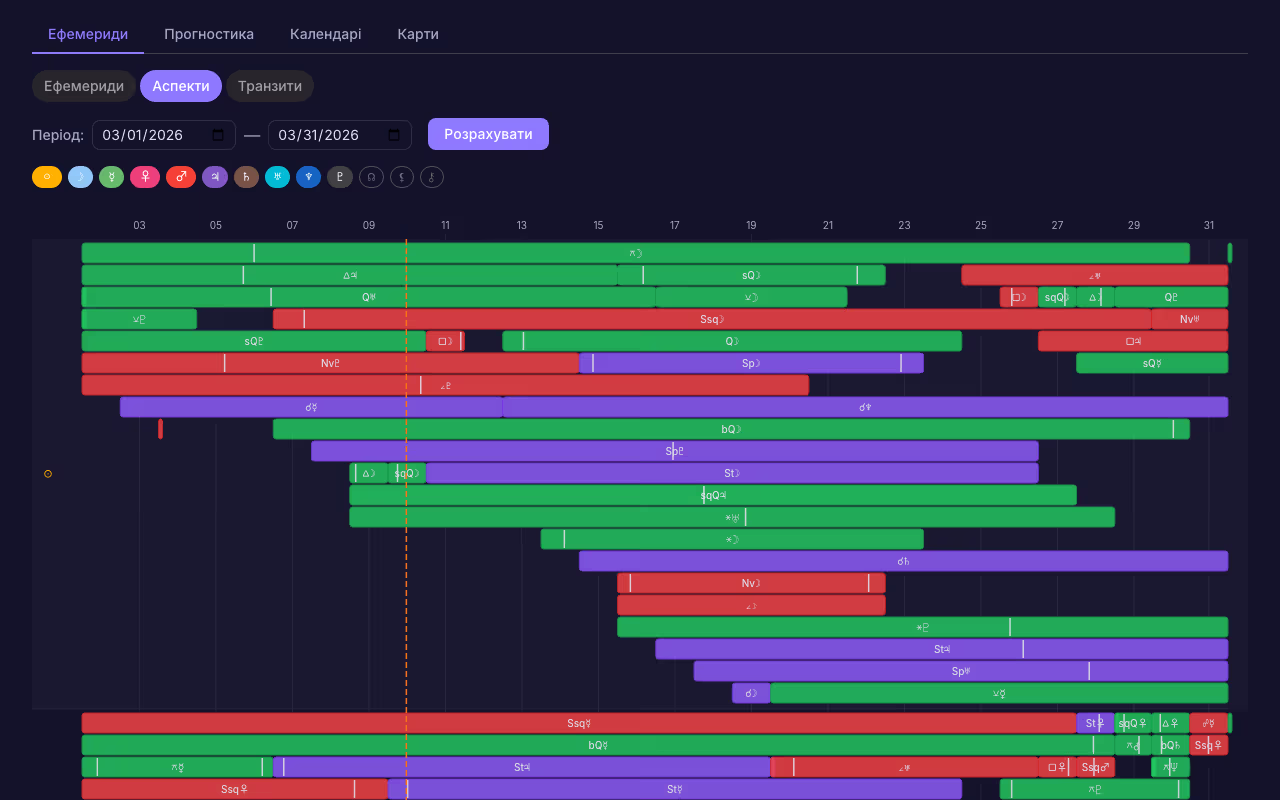 Transit calendar