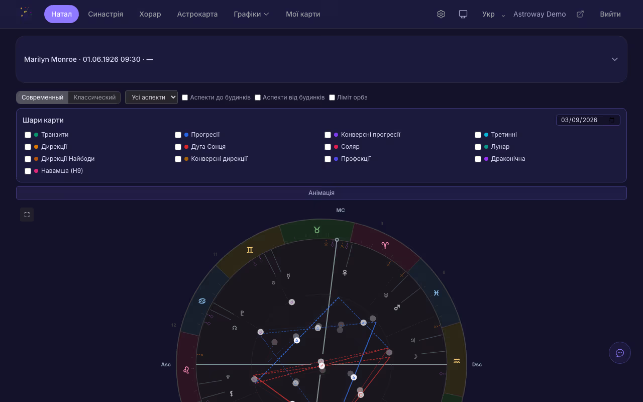 AstroWay — Natal Chart