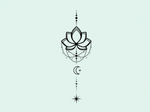 Fixed Cross (Taurus – Leo – Scorpio – Aquarius)