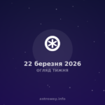 Огляд Тижня — 2026 03 22