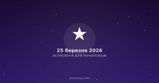 Dekanaty znaków Zodiaku: trzy oblicza każdego znaku