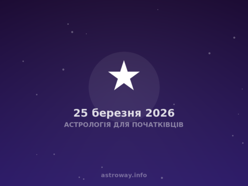 Dekanaty znaków Zodiaku: trzy oblicza każdego znaku