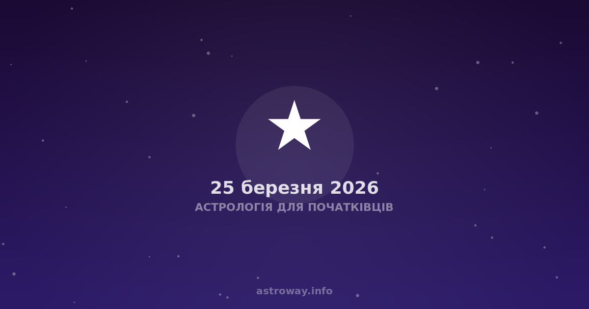 Dekanaty znaków Zodiaku: trzy oblicza każdego znaku