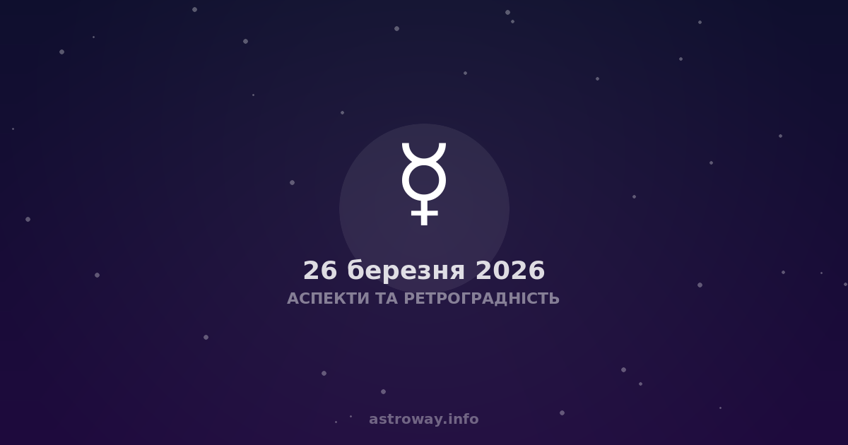 Аспекти Та Ретроградність — 2026 03 26