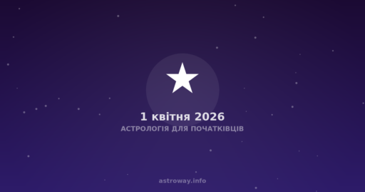 Астрологія Для Початківців — 2026 04 01