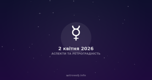 Аспекти Та Ретроградність — 2026 04 02