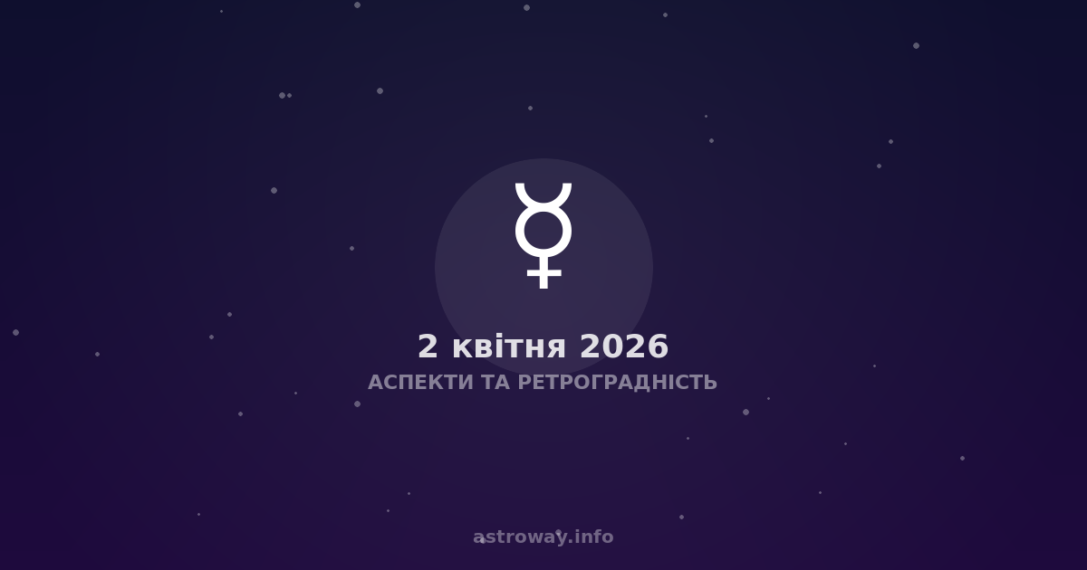 Аспекти Та Ретроградність — 2026 04 02