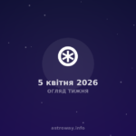 Огляд Тижня — 2026 04 05