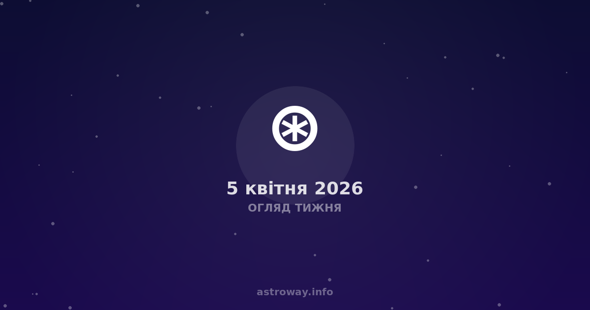 Огляд Тижня — 2026 04 05