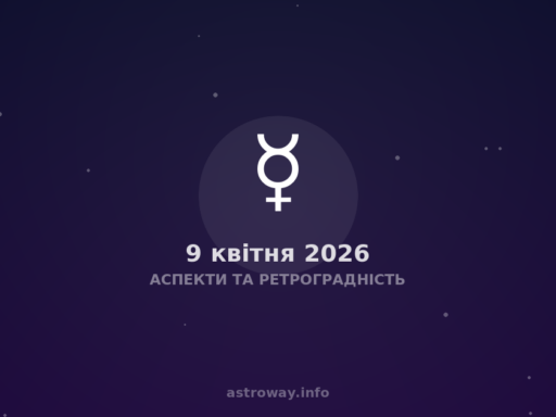 Аспекти Та Ретроградність — 2026 04 09