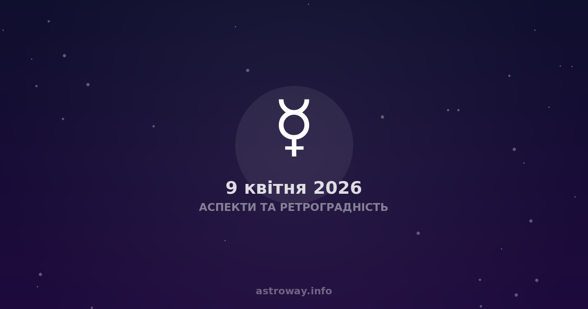 Аспекти Та Ретроградність — 2026 04 09