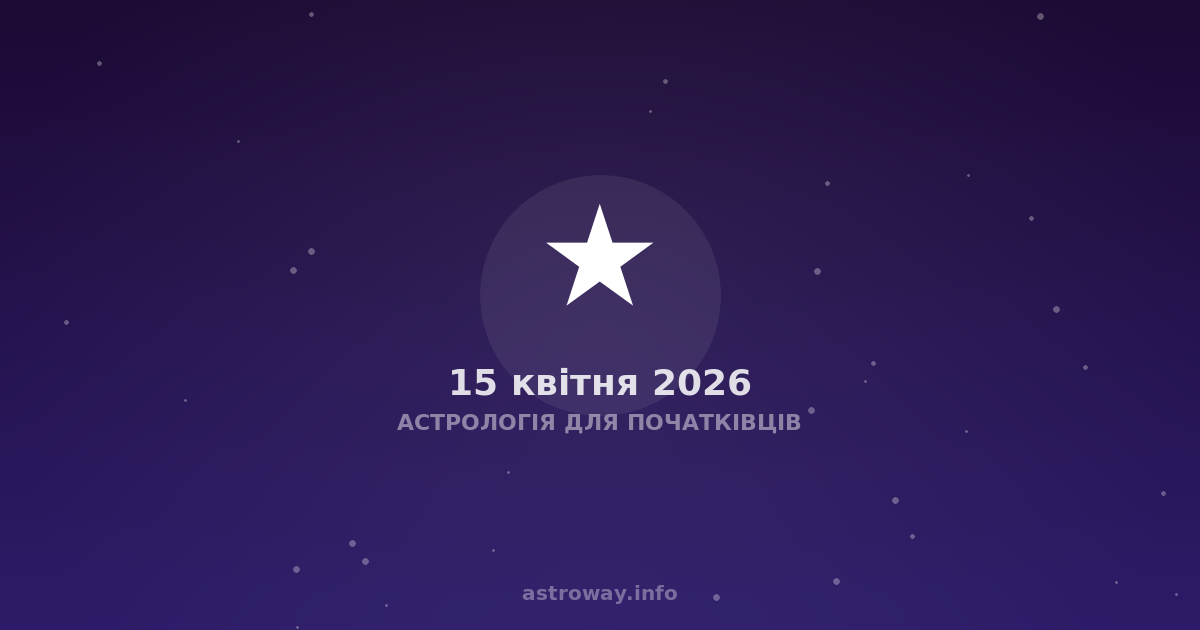 Астрологія Для Початківців — 2026 04 15