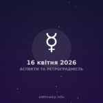 Аспекти Та Ретроградність — 2026 04 16