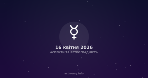Аспекти Та Ретроградність — 2026 04 16