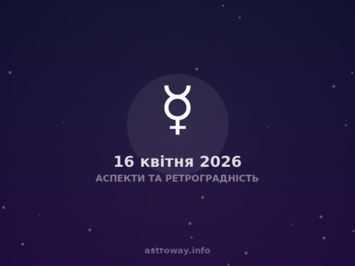 Аспекти Та Ретроградність — 2026 04 16