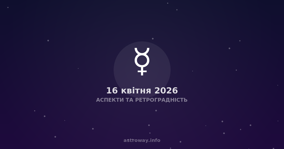 Аспекти Та Ретроградність — 2026 04 16