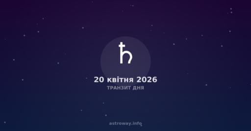 Транзит Дня — 2026 04 20