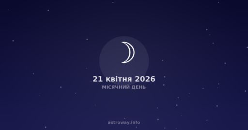 Miesięczny dzień 21 kwietnia 2026: Energetyka rosnącego sierpa w Bliźniętach