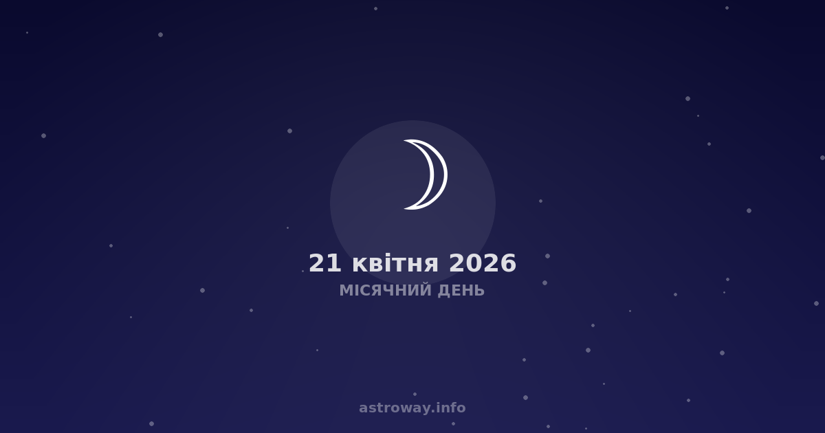 Miesięczny dzień 21 kwietnia 2026: Energetyka rosnącego sierpa w Bliźniętach
