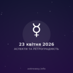 Аспекти Та Ретроградність — 2026 04 23