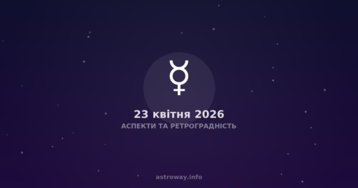 Аспекти Та Ретроградність — 2026 04 23