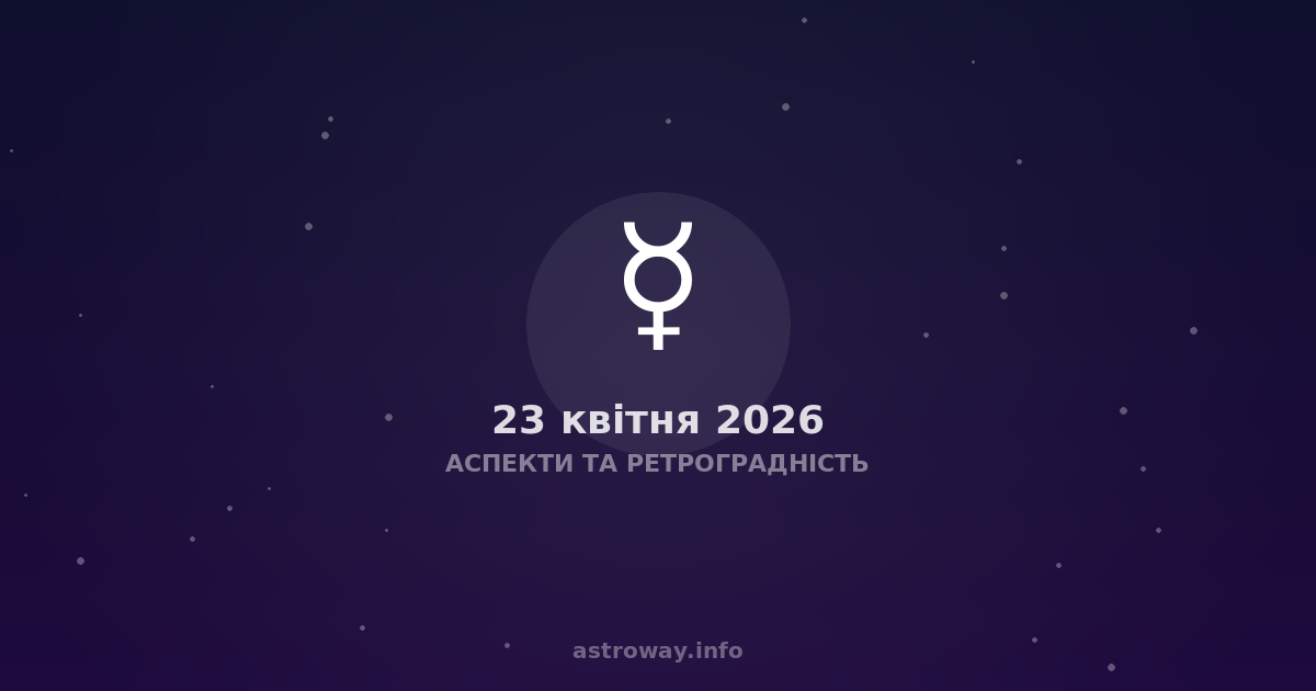 Аспекти Та Ретроградність — 2026 04 23