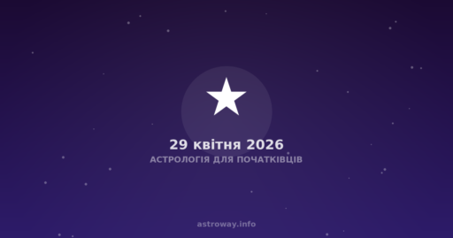 Астрологія Для Початківців — 2026 04 29