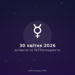 Аспекти Та Ретроградність — 2026 04 30