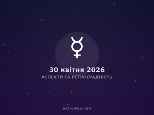 Аспекти Та Ретроградність — 2026 04 30