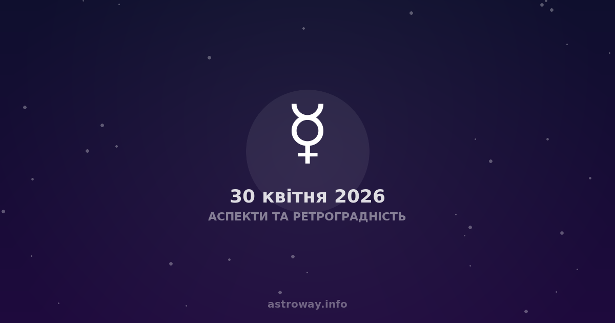 Аспекти Та Ретроградність — 2026 04 30