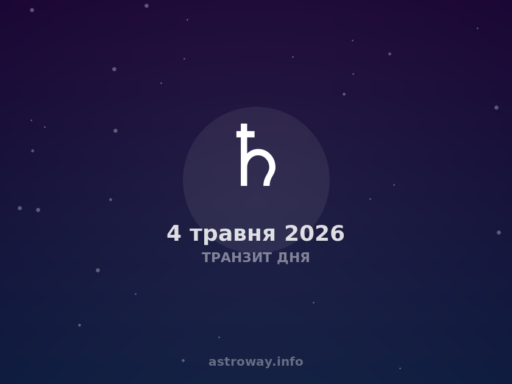 Today's Planetary Transit: Keys to a Successful Day