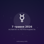 Аспекти Та Ретроградність — 2026 05 07