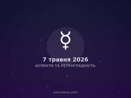 Astrological Aspects and Retrogradation: How It Affects Our Lives