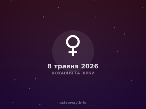 Stars and Love: How Current Transits Affect Your Relationships