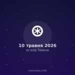 Огляд Тижня — 2026 05 10
