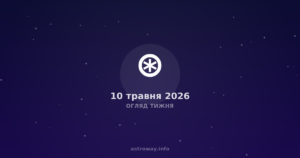 Огляд Тижня — 2026 05 10