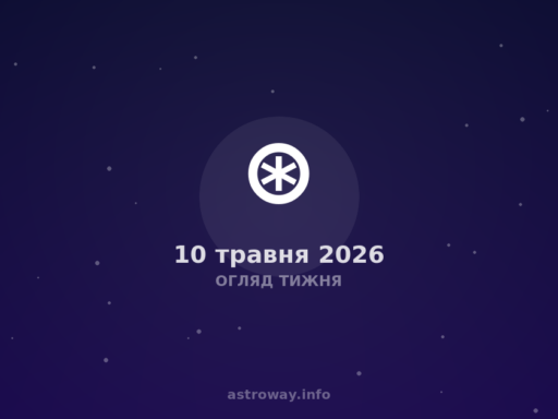 Astrological weekly review from May 10 to May 17 2026