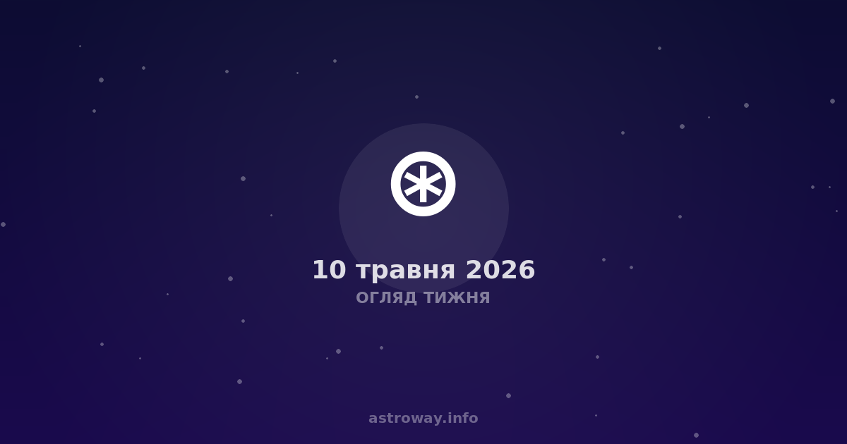 Огляд Тижня — 2026 05 10