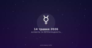 Planetary Aspects and Retrogradation: What Awaits Us on May 14, 2026
