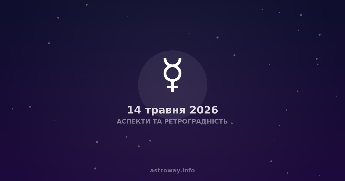 Аспекти Та Ретроградність — 2026 05 14