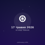 Огляд Тижня — 2026 05 17