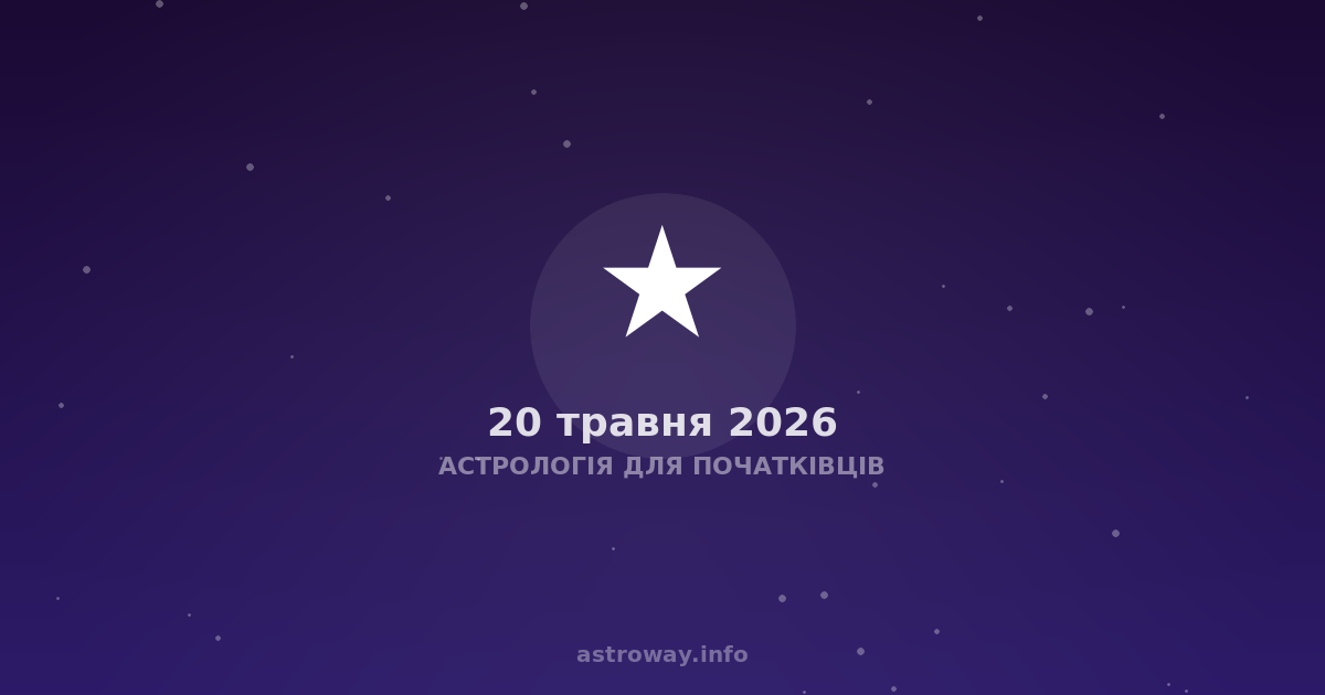 Астрологія Для Початківців — 2026 05 20