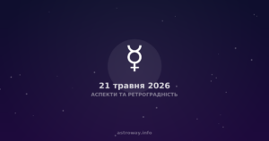 Аспекти Та Ретроградність — 2026 05 21
