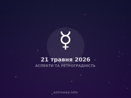 Аспекти Та Ретроградність — 2026 05 21