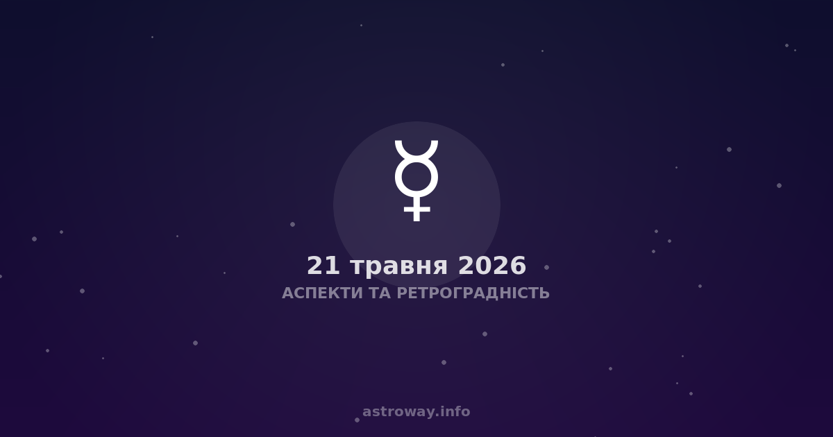 Planetary Aspects and Retrogrades: What Will Change in May 2026