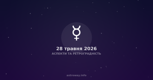 Аспекти Та Ретроградність — 2026 05 28